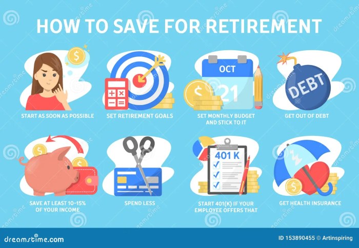 Retirement savings options