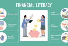 Financial Literacy for Beginners: A Guide to Building Financial Knowledge