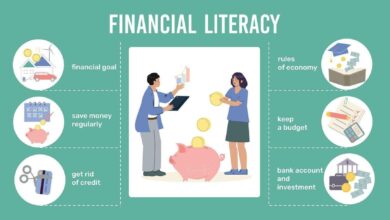 Financial Literacy for Beginners: A Guide to Building Financial Knowledge